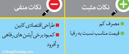  جدال رنو داستر و سانگ یانگ 