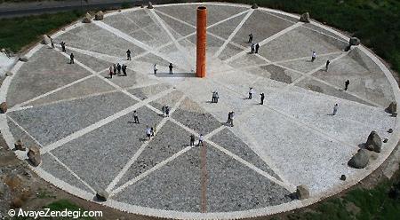 میدانی دقیقاً روی خط استوا میدانی دقیقاً روی خط استوا