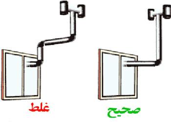 نکاتی ایمنی درباره دودکش ها