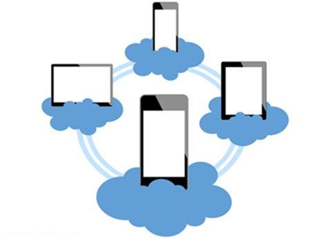 اینترنت اشیا چیست؟ اینترنت اشیا چیست؟