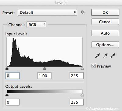 آموزش استفاده از ابزار Levels در فتوشاپ برای بهبود رنگ تصویر