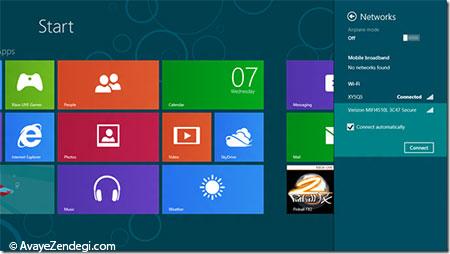  نحوه اتصال به شبکه WiFi در ویندوز 8 