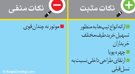 مقایسه دو بلند قامت شرقی، سانتافه و تویوتا RAV4 مقایسه دو بلند قامت شرقی، سانتافه و تویوتا RAV4