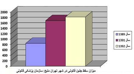  قاتلانی که اعدام نمی شوند! 