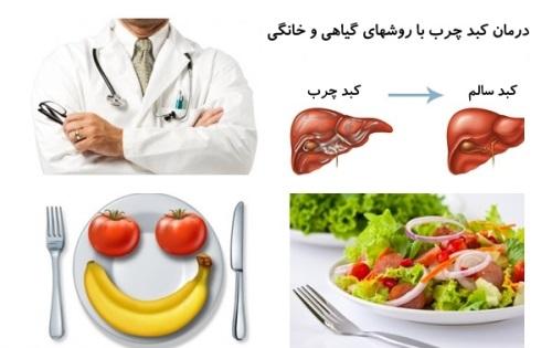 آوای زندگی