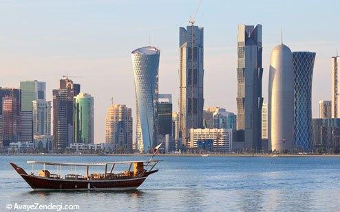 ثروتمندترین و فقیرترین کشورهای جهان ثروتمندترین و فقیرترین کشورهای جهان