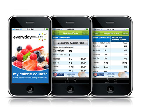 Calorie Counter، اپلیکیشنی برای رژیمی‌ها!